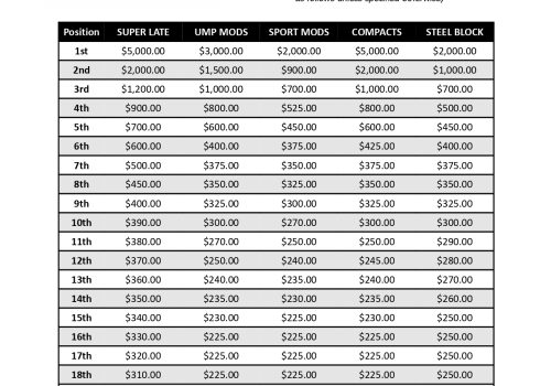 GRRPayout_page-0001(1)