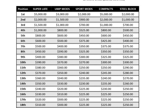 GRRPayout_page-0001(2) GRRPayout_page-0001(2)