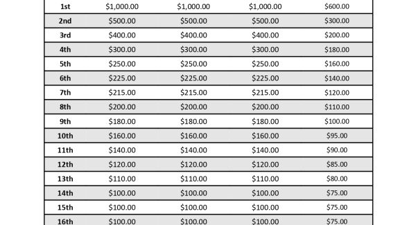RacefestPayout2026_page-0001