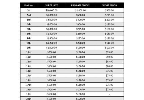 MBBPayout_page-0001(1) MBBPayout_page-0001(1)