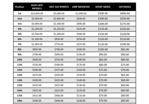 UBB Payout_page-0001 UBB Payout_page-0001